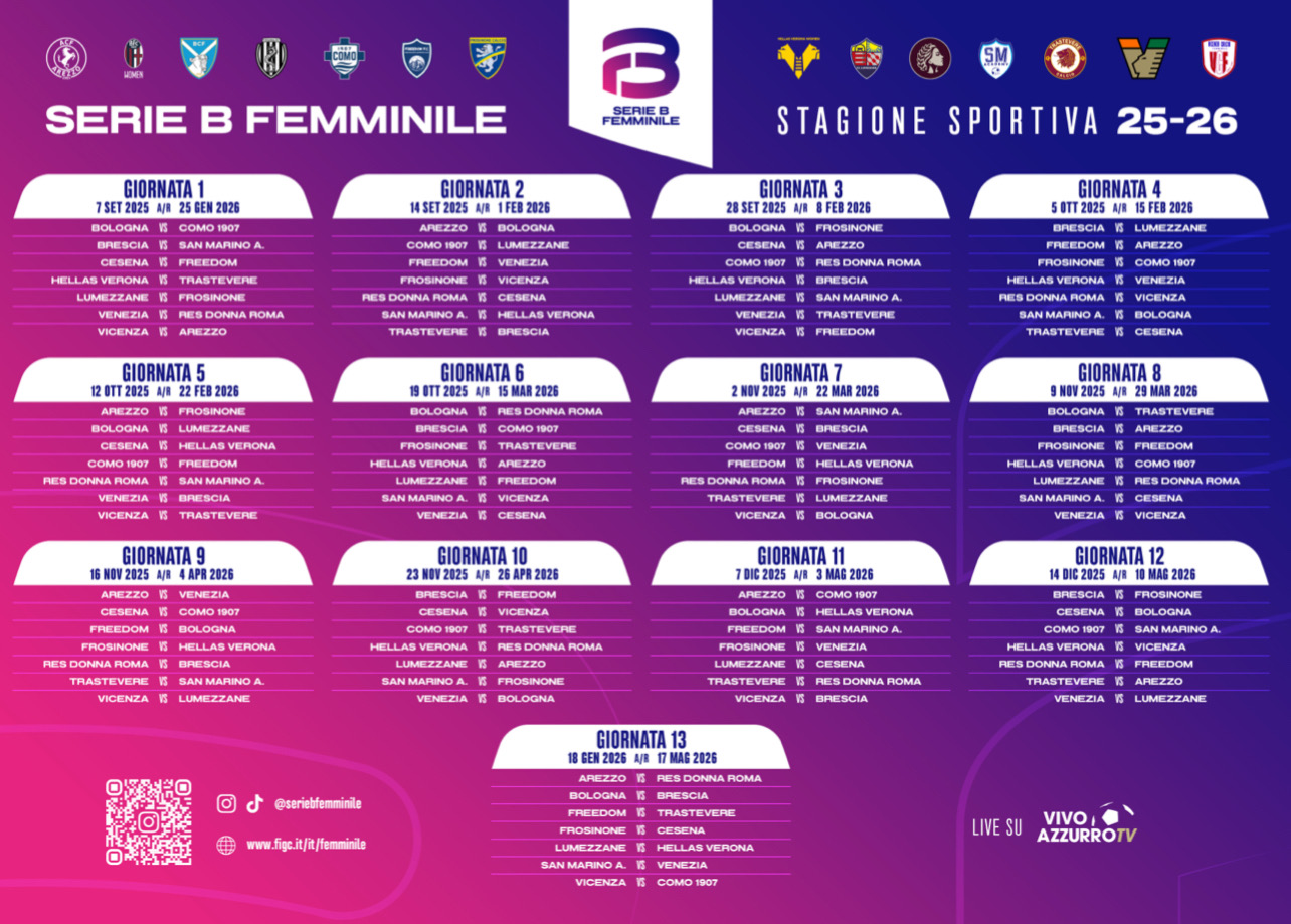 Serie B Femminile 2025/26, il calendario dell’Hellas Verona Women