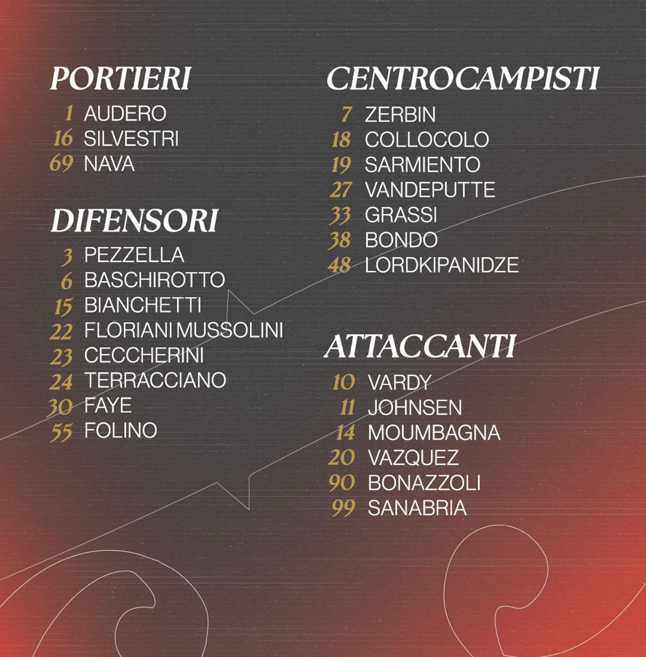 Hellas Verona-Cremonese, i convocati di Nicola