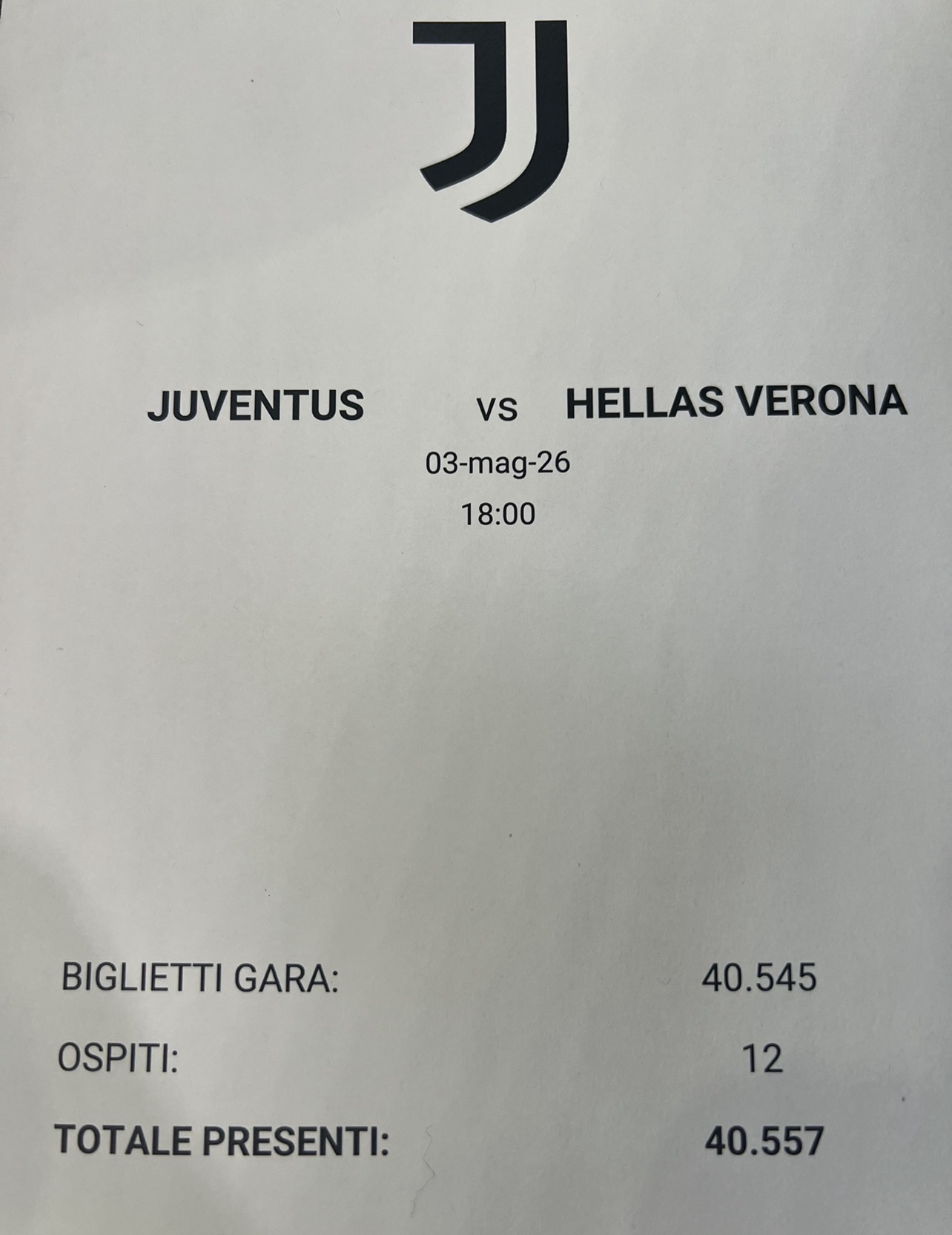 Juventus-Hellas Verona, 40.545 spettatori all’Allianz Stadium