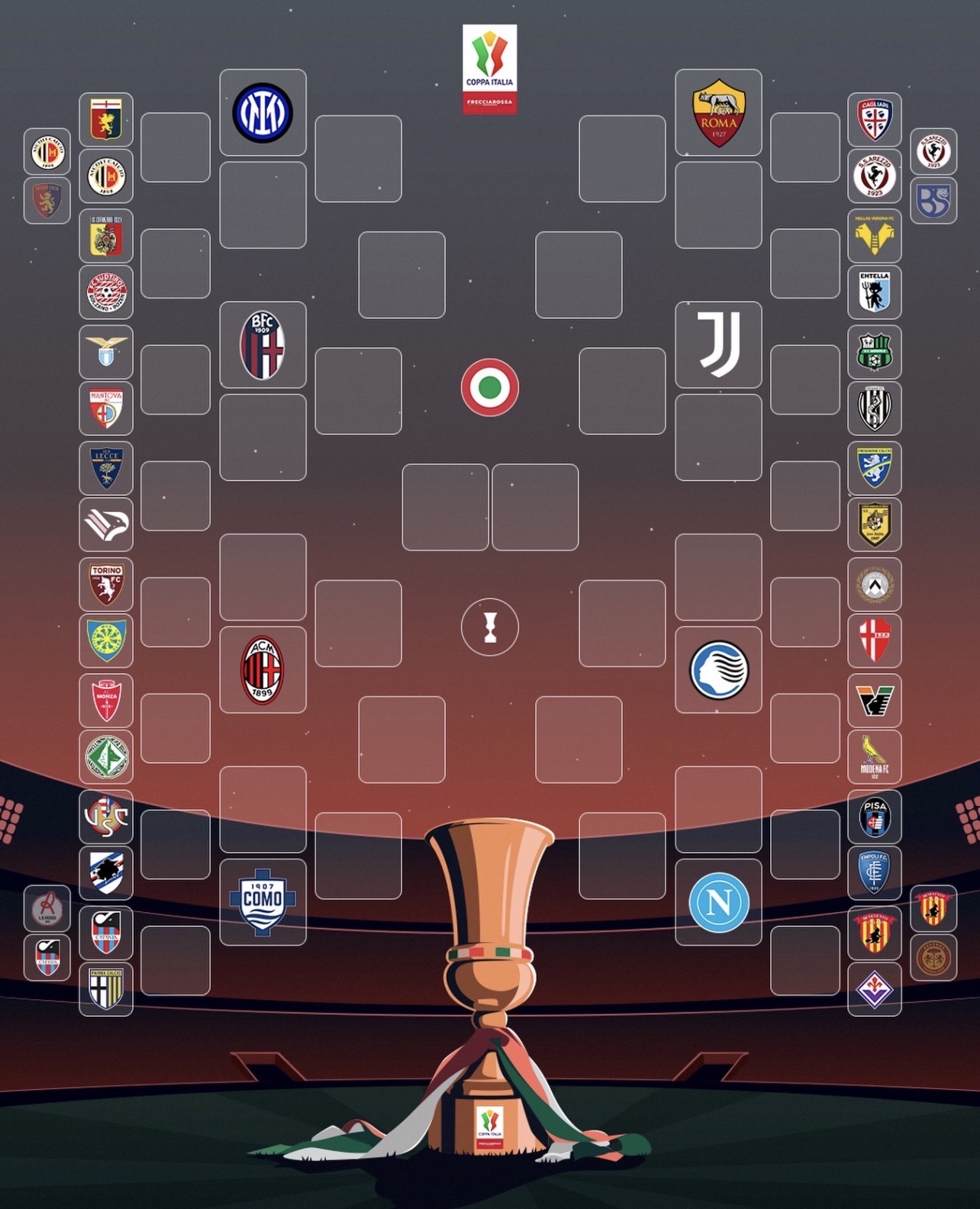Coppa Italia, la vincente di Hellas Verona-Virtus Entella sfiderà una tra Cagliari e Arezzo