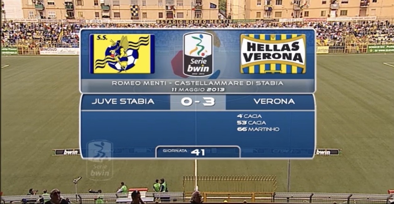 Numeri e curiosità di Juve Stabia-Hellas Verona